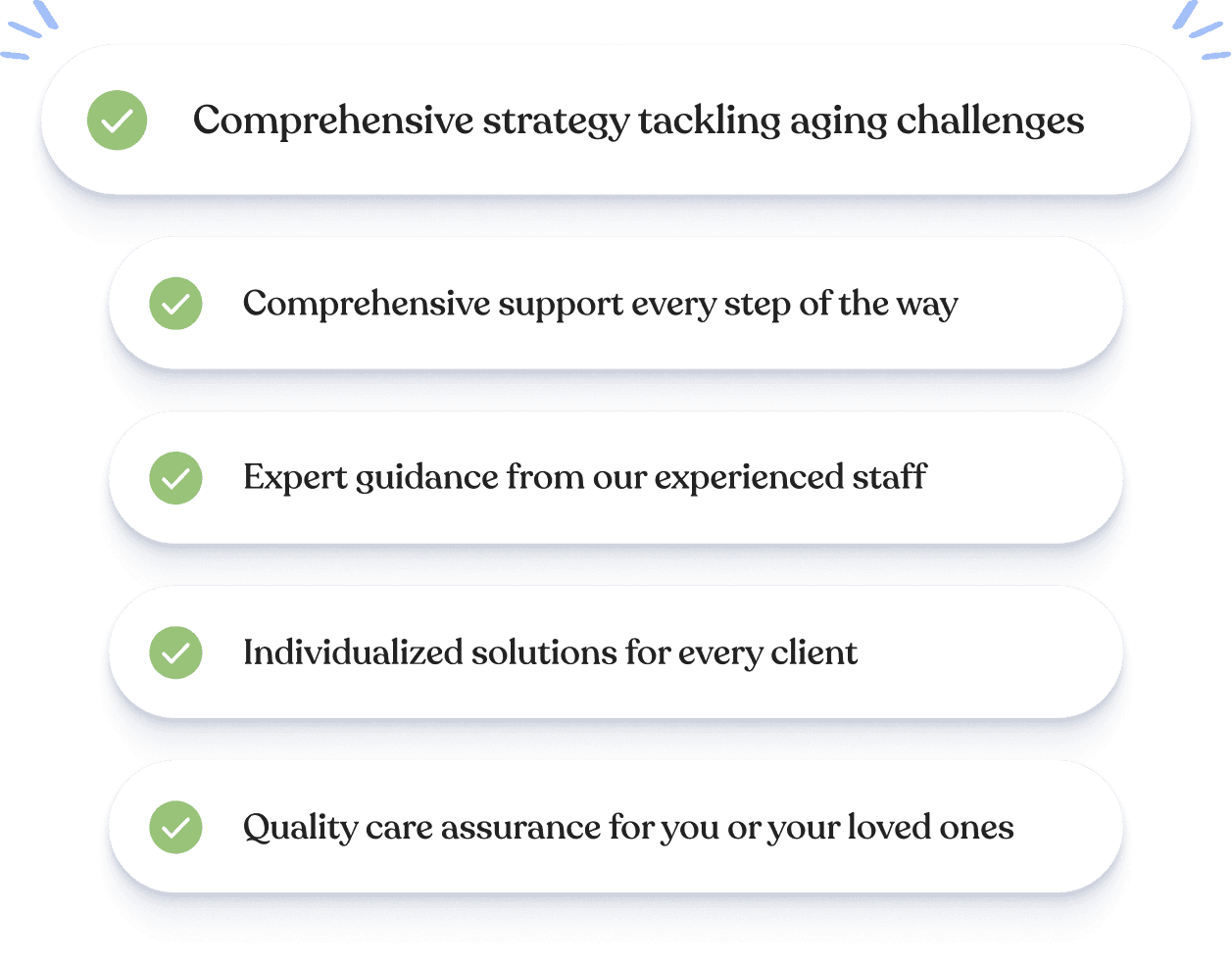 Illustration of a checklist we created to help you prepare for your move